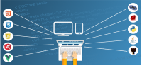 Linking a website
