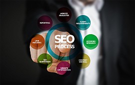 Course: How to Create a Marketing Campaign for Free - Novacash Krzysztof Gumiela