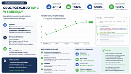 Internet Marketing - NovaCash Krzysztof Gumiela