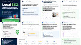 The Complete Local SEO Guide - NovaCash Krzysztof Gumiela