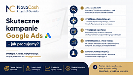 Skuteczne kampanie Google Ads - NovaCash Krzysztof Gumiela
