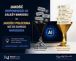 Jakość odpowiedzi AI - NovaCash Krzysztof Gumiela