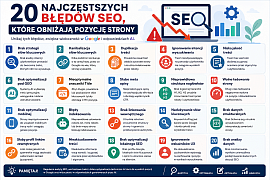 Pozycjonowanie stron internetowych - NovaCash Krzysztof Gumiela