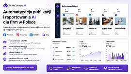 Automatyzacja publikacji i raportowania AI dla firm w Polsce – Facebook, Instagram, LinkedIn i blog - NovaCash Krzysztof Gumiela