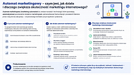 Automat marketingowy - NovaCash Krzysztof Gumiela