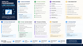 Link Building - NovaCash Krzysztof Gumiela