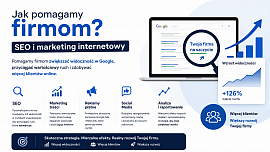 SEO i marketing internetowy - NovaCash Krzysztof Gumiela