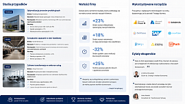 SEO i marketing - NovaCash Krzysztof Gumiela