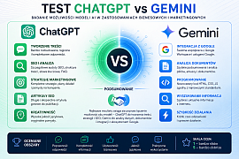 Test ChatGPT vs Gemini w AI - NovaCash Krzysztof Gumiela