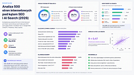 Analiza 500 stron internetowych pod kątem SEO i AI Search (2026) - NovaCash Krzysztof Gumiela